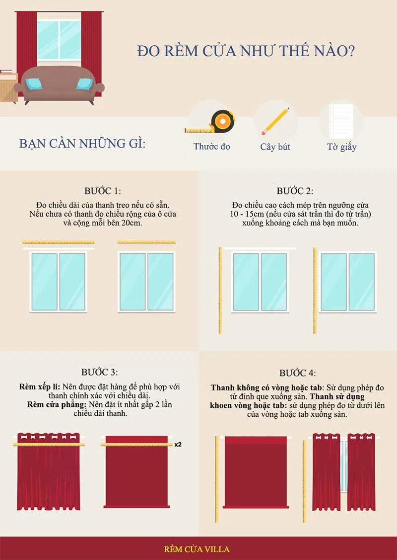 Hướng dẫn đo rèm cửa